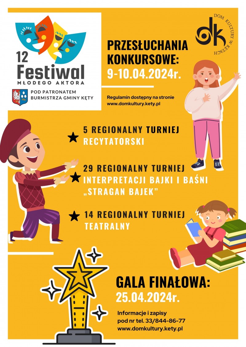 XII Festiwal Młodego Aktora | lista nagrodzinych